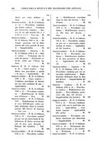 giornale/RML0026759/1941/Indice/00000318