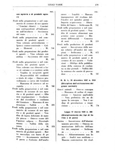 Rivista penale rassegna di dottrina, legislazione, giurisprudenza