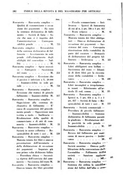 Rivista penale rassegna di dottrina, legislazione, giurisprudenza