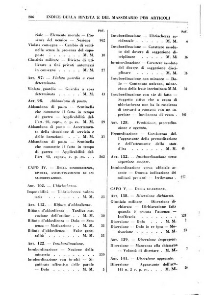 Rivista penale rassegna di dottrina, legislazione, giurisprudenza