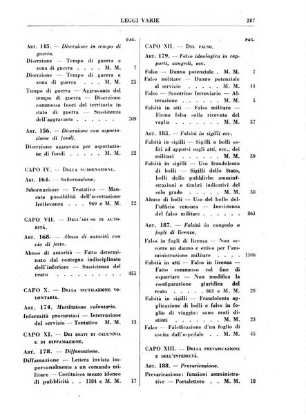 Rivista penale rassegna di dottrina, legislazione, giurisprudenza