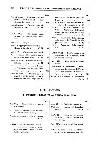 Rivista penale rassegna di dottrina, legislazione, giurisprudenza