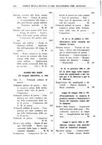 giornale/RML0026759/1941/Indice/00000350