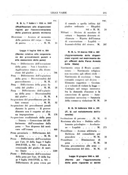 Rivista penale rassegna di dottrina, legislazione, giurisprudenza