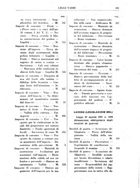 Rivista penale rassegna di dottrina, legislazione, giurisprudenza