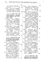 giornale/RML0026759/1941/Indice/00000360