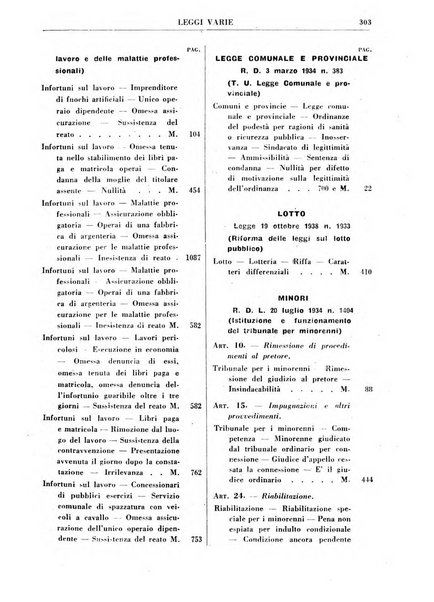 Rivista penale rassegna di dottrina, legislazione, giurisprudenza