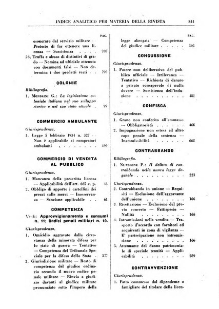 Rivista penale rassegna di dottrina, legislazione, giurisprudenza