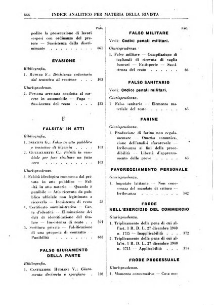 Rivista penale rassegna di dottrina, legislazione, giurisprudenza