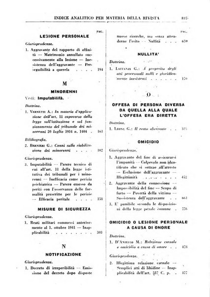 Rivista penale rassegna di dottrina, legislazione, giurisprudenza