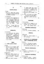 giornale/RML0026759/1942/Indice/00000030