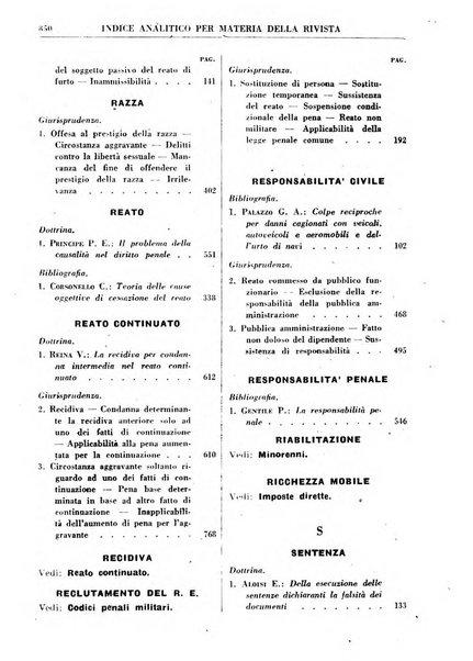 Rivista penale rassegna di dottrina, legislazione, giurisprudenza