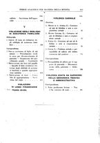 giornale/RML0026759/1942/Indice/00000035