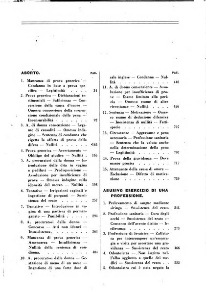 Rivista penale rassegna di dottrina, legislazione, giurisprudenza