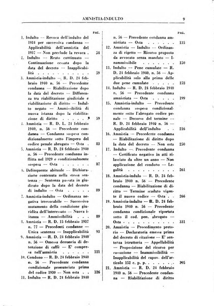 Rivista penale rassegna di dottrina, legislazione, giurisprudenza