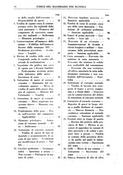 Rivista penale rassegna di dottrina, legislazione, giurisprudenza