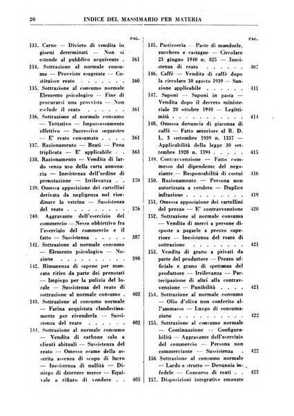 Rivista penale rassegna di dottrina, legislazione, giurisprudenza