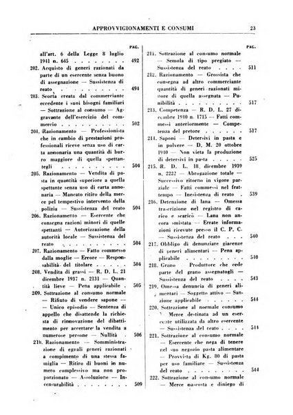 Rivista penale rassegna di dottrina, legislazione, giurisprudenza