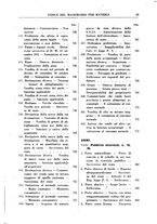 giornale/RML0026759/1942/Indice/00000065