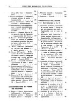 giornale/RML0026759/1942/Indice/00000070
