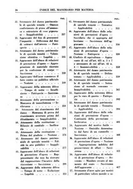 Rivista penale rassegna di dottrina, legislazione, giurisprudenza