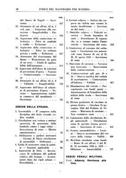 Rivista penale rassegna di dottrina, legislazione, giurisprudenza