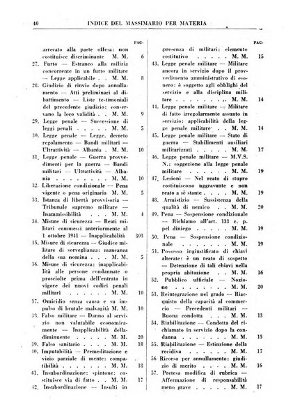 Rivista penale rassegna di dottrina, legislazione, giurisprudenza