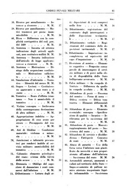 Rivista penale rassegna di dottrina, legislazione, giurisprudenza