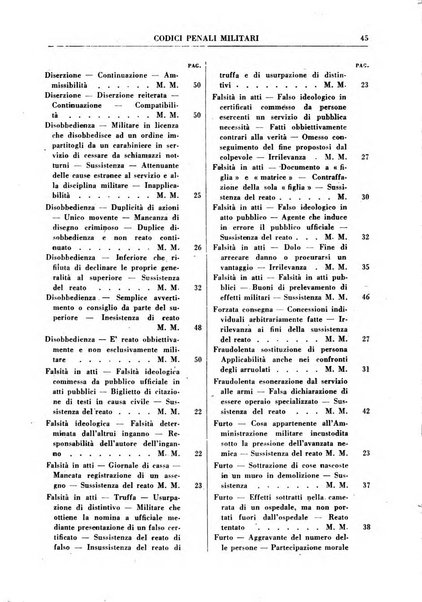 Rivista penale rassegna di dottrina, legislazione, giurisprudenza