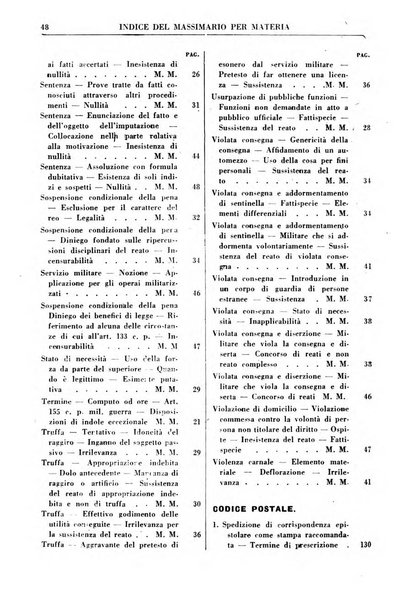 Rivista penale rassegna di dottrina, legislazione, giurisprudenza