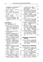 giornale/RML0026759/1942/Indice/00000088