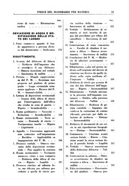 Rivista penale rassegna di dottrina, legislazione, giurisprudenza