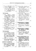 giornale/RML0026759/1942/Indice/00000101