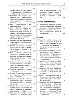 giornale/RML0026759/1942/Indice/00000107