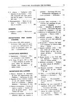 giornale/RML0026759/1942/Indice/00000115