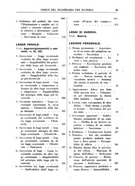 Rivista penale rassegna di dottrina, legislazione, giurisprudenza