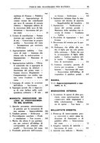 giornale/RML0026759/1942/Indice/00000121