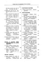 giornale/RML0026759/1942/Indice/00000123