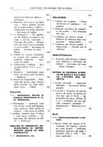 giornale/RML0026759/1942/Indice/00000124