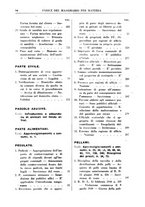 giornale/RML0026759/1942/Indice/00000130
