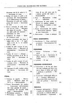 giornale/RML0026759/1942/Indice/00000131