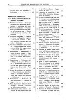 giornale/RML0026759/1942/Indice/00000134