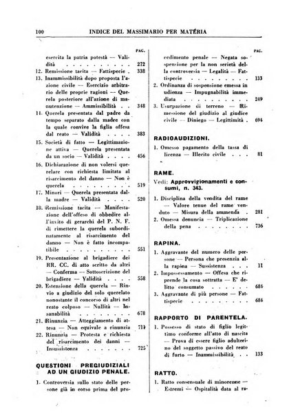 Rivista penale rassegna di dottrina, legislazione, giurisprudenza