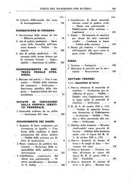 Rivista penale rassegna di dottrina, legislazione, giurisprudenza