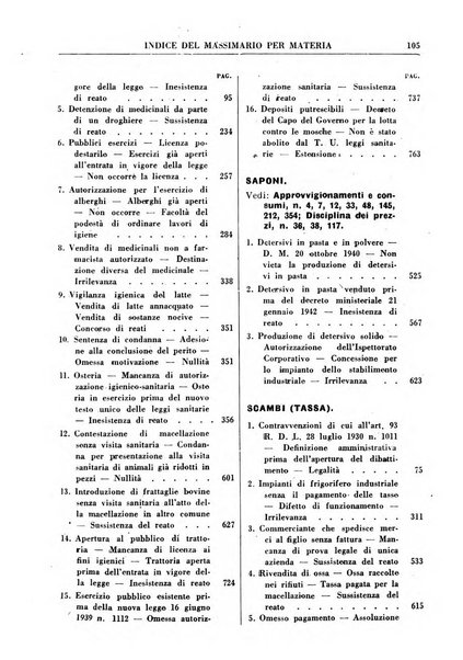 Rivista penale rassegna di dottrina, legislazione, giurisprudenza