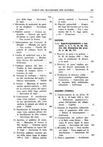 giornale/RML0026759/1942/Indice/00000141