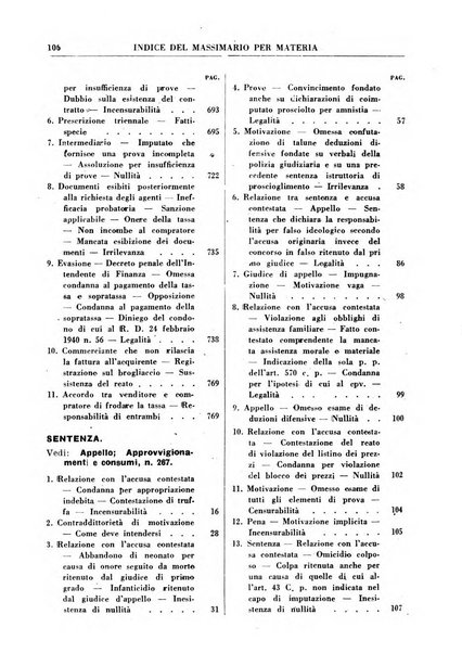 Rivista penale rassegna di dottrina, legislazione, giurisprudenza