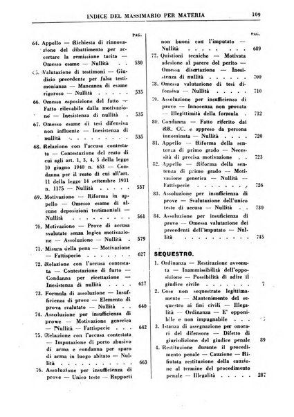 Rivista penale rassegna di dottrina, legislazione, giurisprudenza