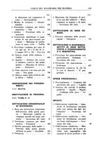 giornale/RML0026759/1942/Indice/00000147