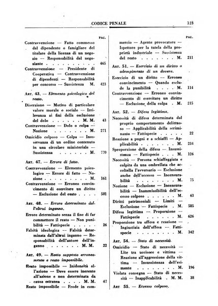 Rivista penale rassegna di dottrina, legislazione, giurisprudenza